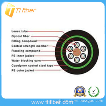 Outdoor fiber optic cable GYTY53